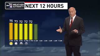 ABC 33/40 evening weather update - Friday, March 24