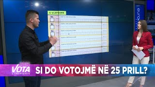 Si do të votohet në 25 prill? Sqaron gazetari i Euronews Albania, Ardit Hoxha