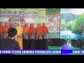 AL MUWAZANAH GONDANG PLOSOKLATEN TASYAKURAN KELAS AKHIR RA MI MTS MA SMK 300418