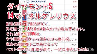 【500万的中女子大生】ダイヤモンドS 阪急杯 本命馬【競馬予想】