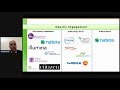 AC21 - Mitesh Borad:  International Cholangiocarcinoma Research Network (ICRN)