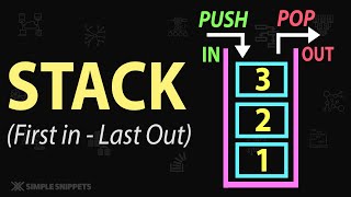 What is Stack Data Structure ? | Data Structure and Algorithms (DSA) | Part - 1