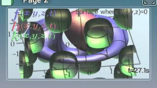 Implicit Surfaces of Space functions