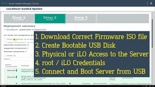 Interactive Firmware Upgrade: HPE Proliant DL380 Gen10 Step-by-Step Guide