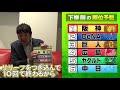 【順位予想・下柳剛】史上最年長最多勝投手がセ・リーグ投手陣を斬る！2020年特別ルールが優勝の鍵を握る？！阪神タイガース密着！応援番組「虎バン」abcテレビ公式チャンネル