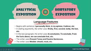 Expository Text | Hortatory Exposition & Analytical Exposition | Materi Bahasa Inggris SMA