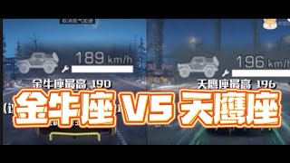 LifeAfter Taurus CE VS Aquila CE [ Comparison] | 明日之後金牛座典藏版 VS天鷹座典藏版