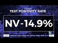 new 50% nevadans now fully vaccinated against covid 19