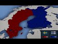 Finland vs Sweden | CVC Animation 1939 Scenario