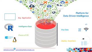 SQL Server 2017 Community Driven Enhancements by Javier Villegas (Recorded Webinar)