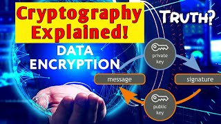 What Is Encryption And Decryption? Cryptography Concept Explained In Hindi