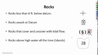 Coastal Navigation - Chart Symbols