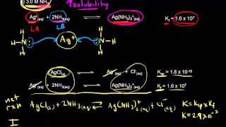 Solubility and complex ion formation | Chemistry | Khan Academy