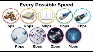 Every Internet Speed Explained in 7 Minutes