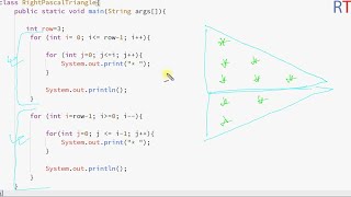 Right Pascal Triangle Using Java || Java Pattern Printing