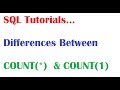 SQL Tutorial : Difference Between Count(1) and Count(*)  in SQL Oracle