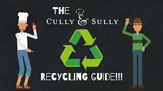 How to recycle correctly