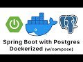 Spring Boot Dockerized (w/compose) | Java Spring Boot Dockerized 02