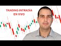 Trading Intradía con los Futuros | Lectura del Tape | Live 104