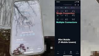 iPhone 12 Pro 5G Mint Mobile Speed Test