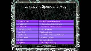 Steuerrecht 17 - Körperschaftsteuer