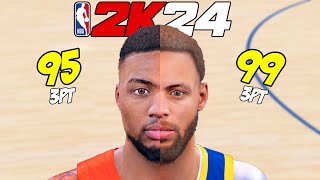 Three With the Best Shooter On Every Team In NBA 2K24