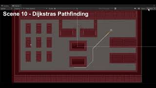 Unity Dijkstra Pathfinding (with compound forces)