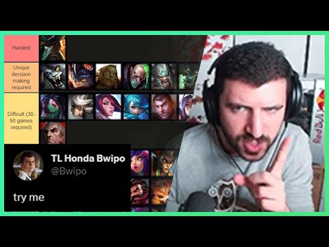 YamatoCannon and Bwipo go over his Toplane Tier List