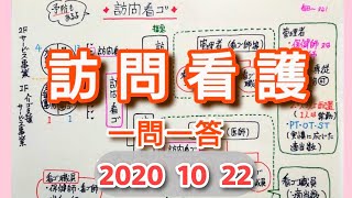 zoom 2020 10 22 認GH訪問看護の利用