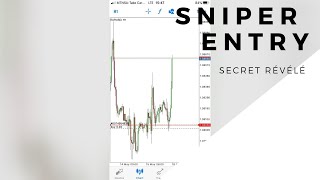 Ne Rate Plus Jamais une Entrée ! La Puissance du Sniper Entry