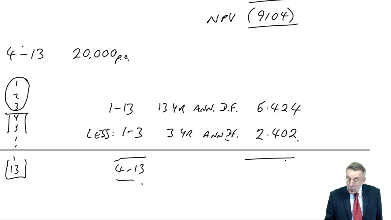 Annuities And Perpetuities - CIMA P2 - YouTube