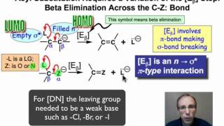 [Ebeta] Elementary Step \u0026 Mechanisms of Acyl Substitution