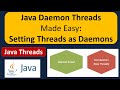 Java Daemon Threads Made Easy: Setting Threads as Daemons | Daemon thread in java | Java Threads