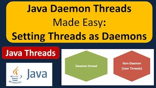 Java Daemon Threads Made Easy: Setting Threads as Daemons | Daemon thread in java | Java Threads