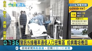 Delta變種肆虐！全美24州疫情回溫 警訊...5接種率過低人口密集區 恐成病毒培養皿 道瓊下挫逾250點│【國際大現場】20210709│三立新聞台