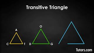 Transitive Property of Congruence