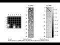 Qlearning for the Connect 4 Game