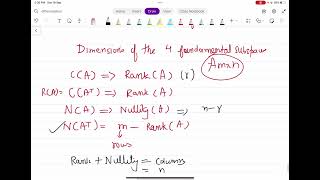 Dimensions of the four fundamental subspaces with examples