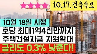 [속보] 다세대 다가구주택 건설자금 지원확대한다. 금리낮춘다. 건축사 이관용 오픈스케일건축