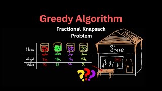 Fractional Knapsack Problem Example Solution — Greedy Algorithm for Maximum Profit