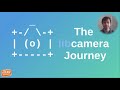 Giving Linux a Camera Stack: libcamera's 3 Years Journey and Exciting Future