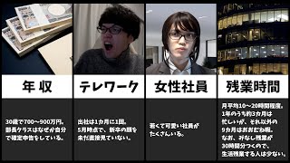 友人から聞いたホワイト企業エピソード