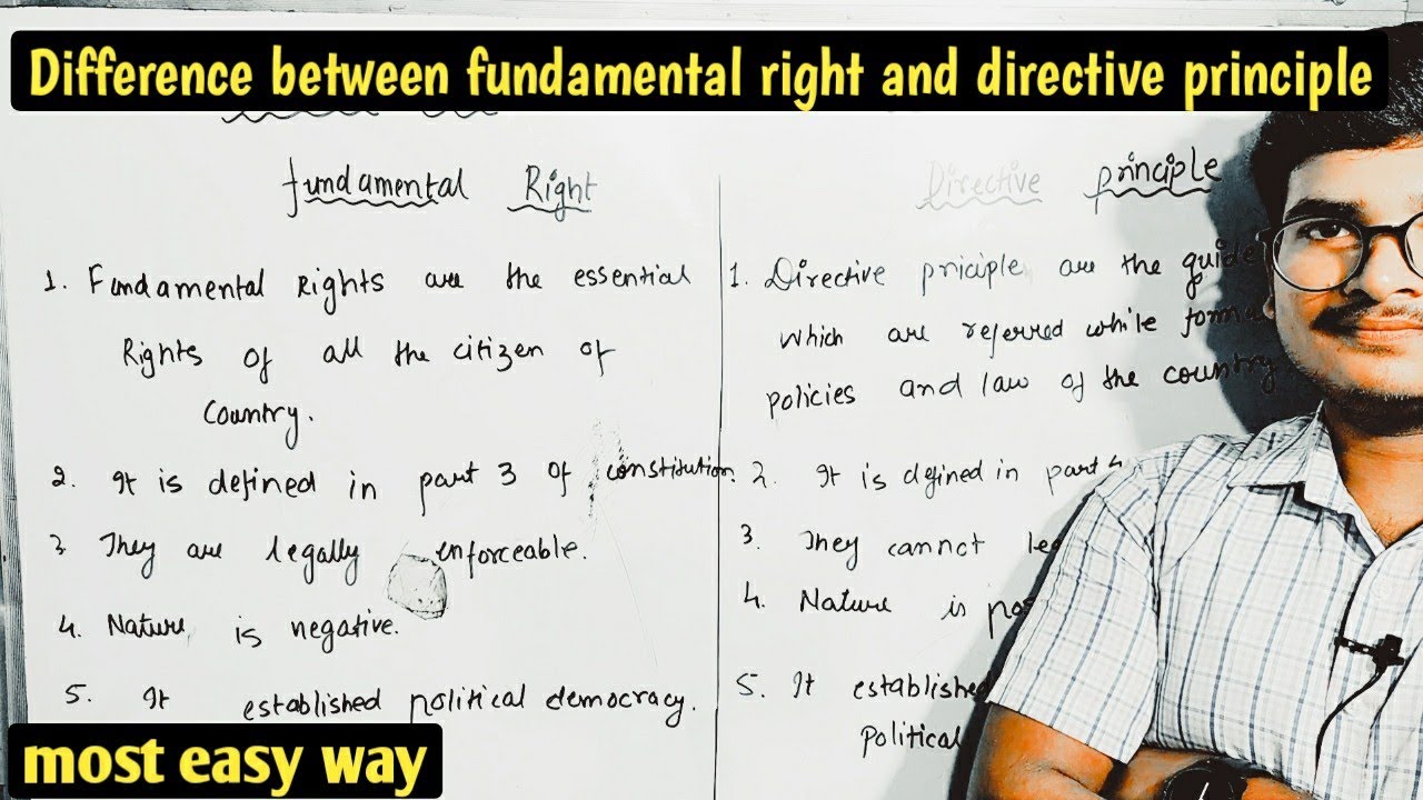 Difference Between Fundamental Right And Directive Principle ...