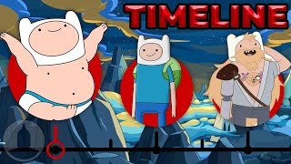 The Complete Finn Timeline (Adventure Time) | Channel Frederator
