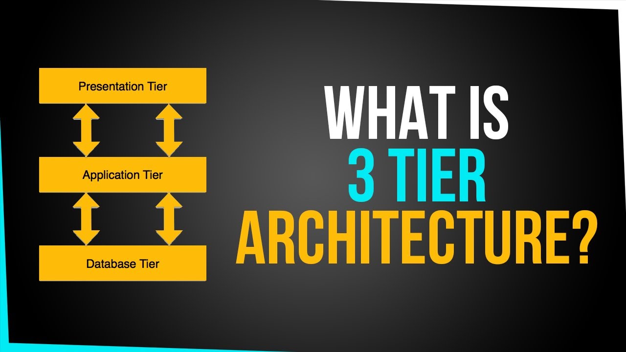 System Design: What Is 3 Tier Architecture? - YouTube