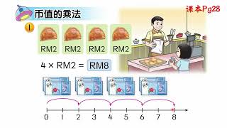 二年级数学 币值的乘法 活动本pg106