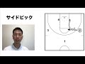 ピック＆ロールはいつやればいい？【答：下がったときです】