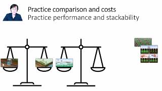 Module 12, Video 1: Practice performance and stackability