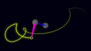 AppDynSys : Spherical Pendulum : Double Bottom View