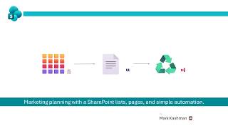 SharePoint Hackathon 2026: Marketing planning with a SharePoint list, pages, agent, and automation